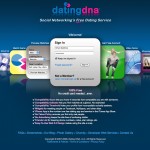 Dating DNA